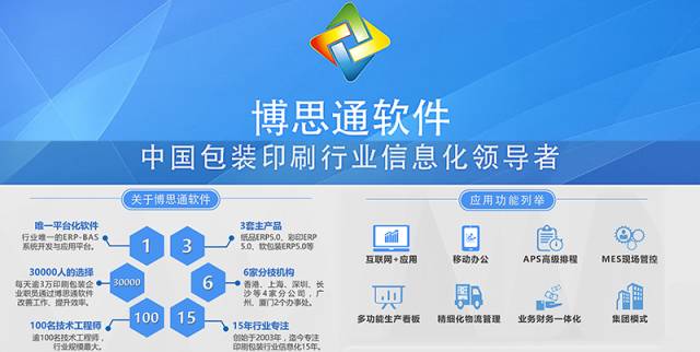 ERP系統品牌風云榜 ERP實施失敗了，問題居然出在紙箱廠身上？